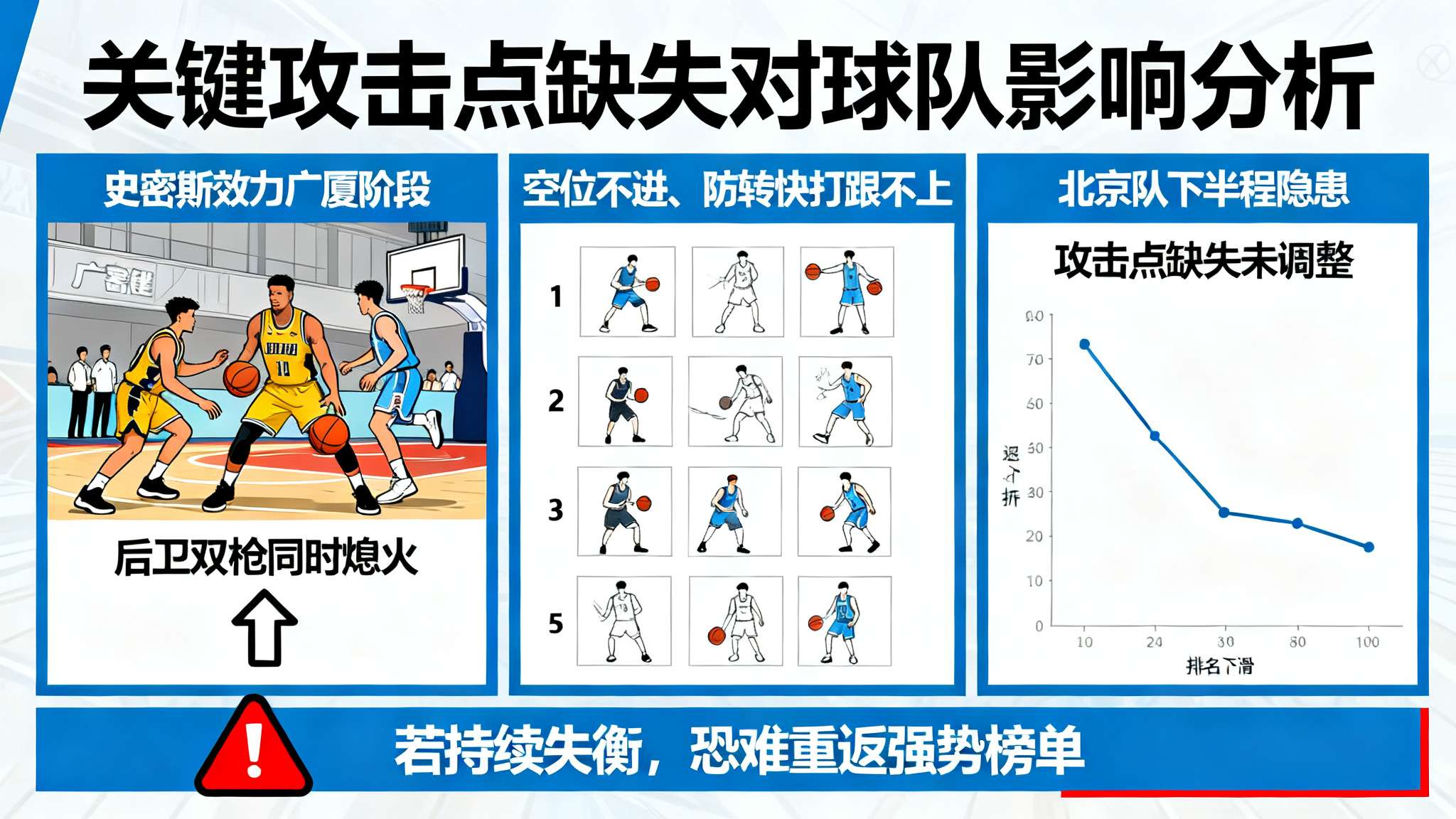 世界杯预测介绍